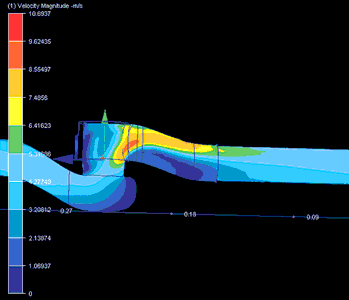 Computational fluid dynamics (CFD) software was used in the development of the Neles RotaryGlobe control valve